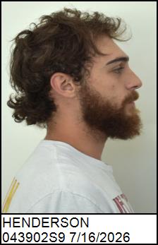 Right Profile