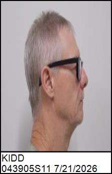 Right Profile