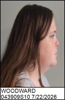 Right Profile