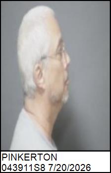 Right Profile