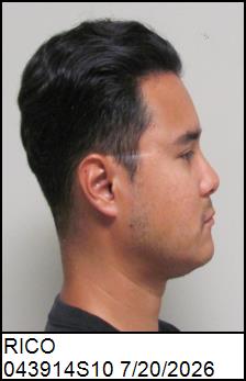 Right Profile