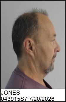 Right Profile