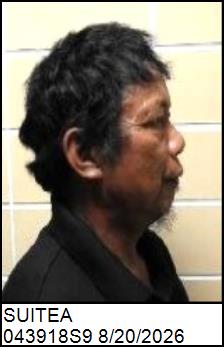 Right Profile