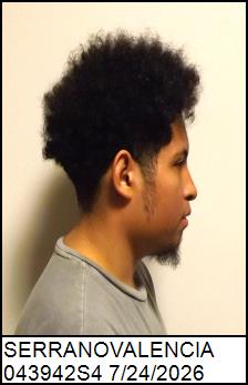 Right Profile