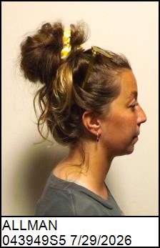 Right Profile