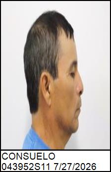 Right Profile