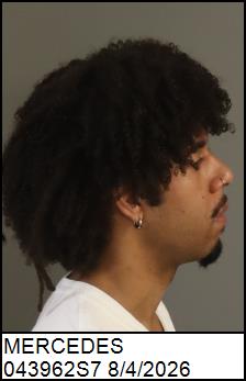 Right Profile