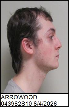 Right Profile