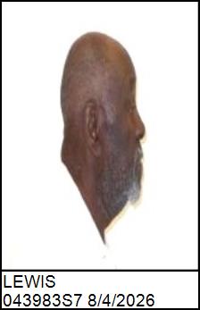 Right Profile