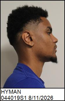 Right Profile
