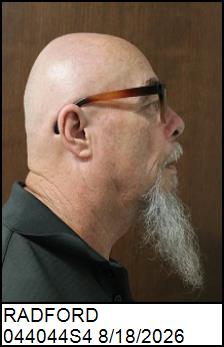 Right Profile