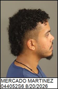 Right Profile