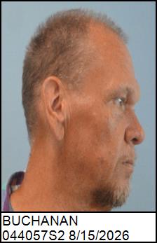 Right Profile