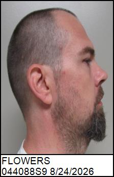 Right Profile