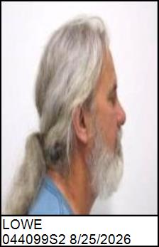 Right Profile