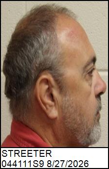 Right Profile