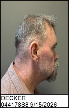 Right Profile