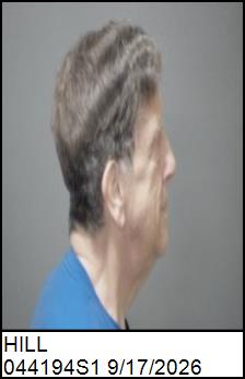 Right Profile